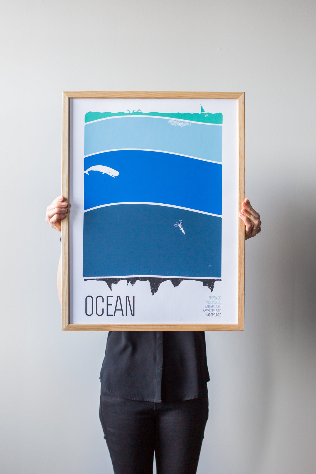 Ocean print by Brainstorm. Yeah, science! Hadopelagic, Abyssopelagic, Bathypelagic, Mesopelagic, Epipelagic Layers! 